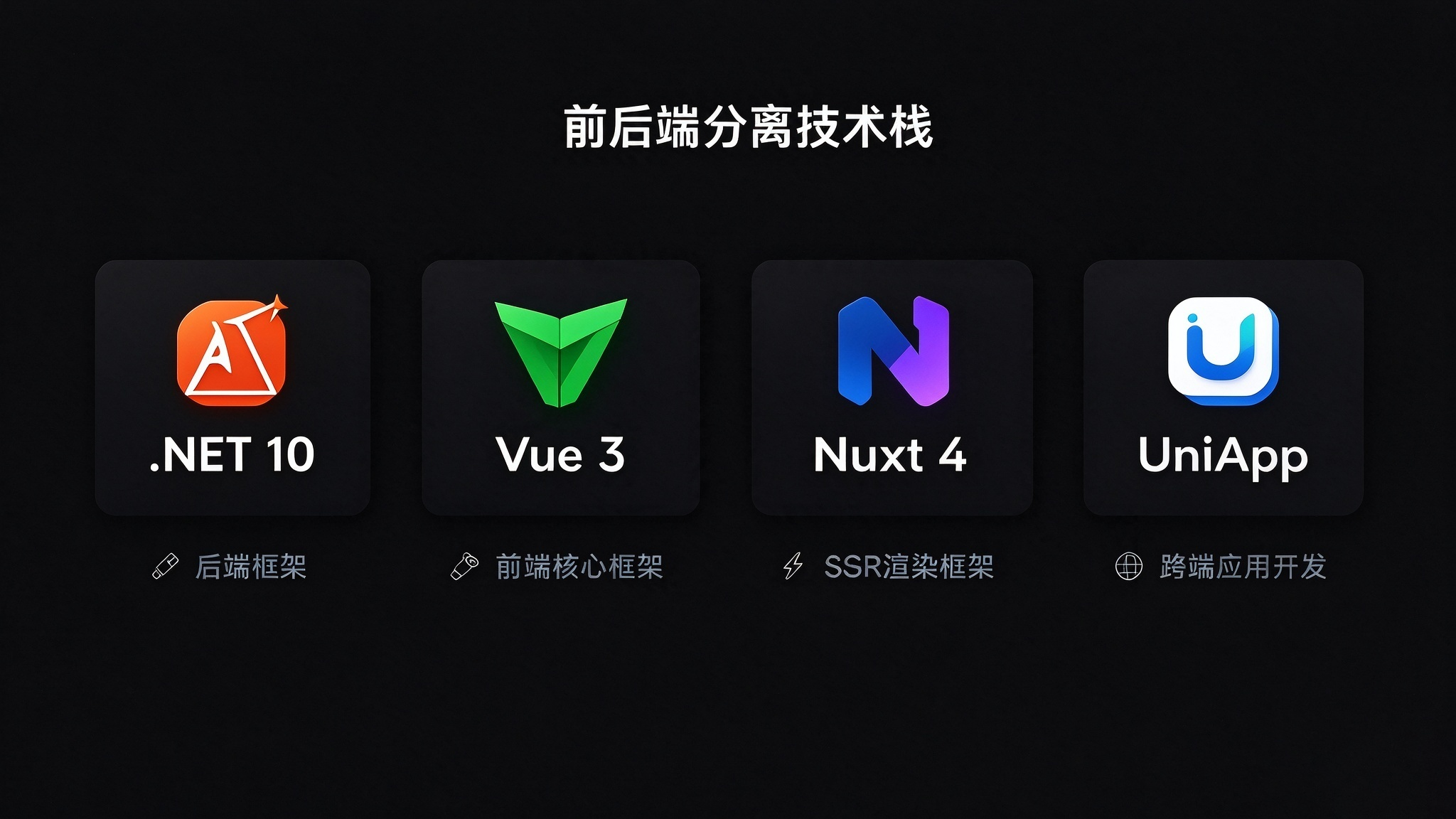 系统技术栈
