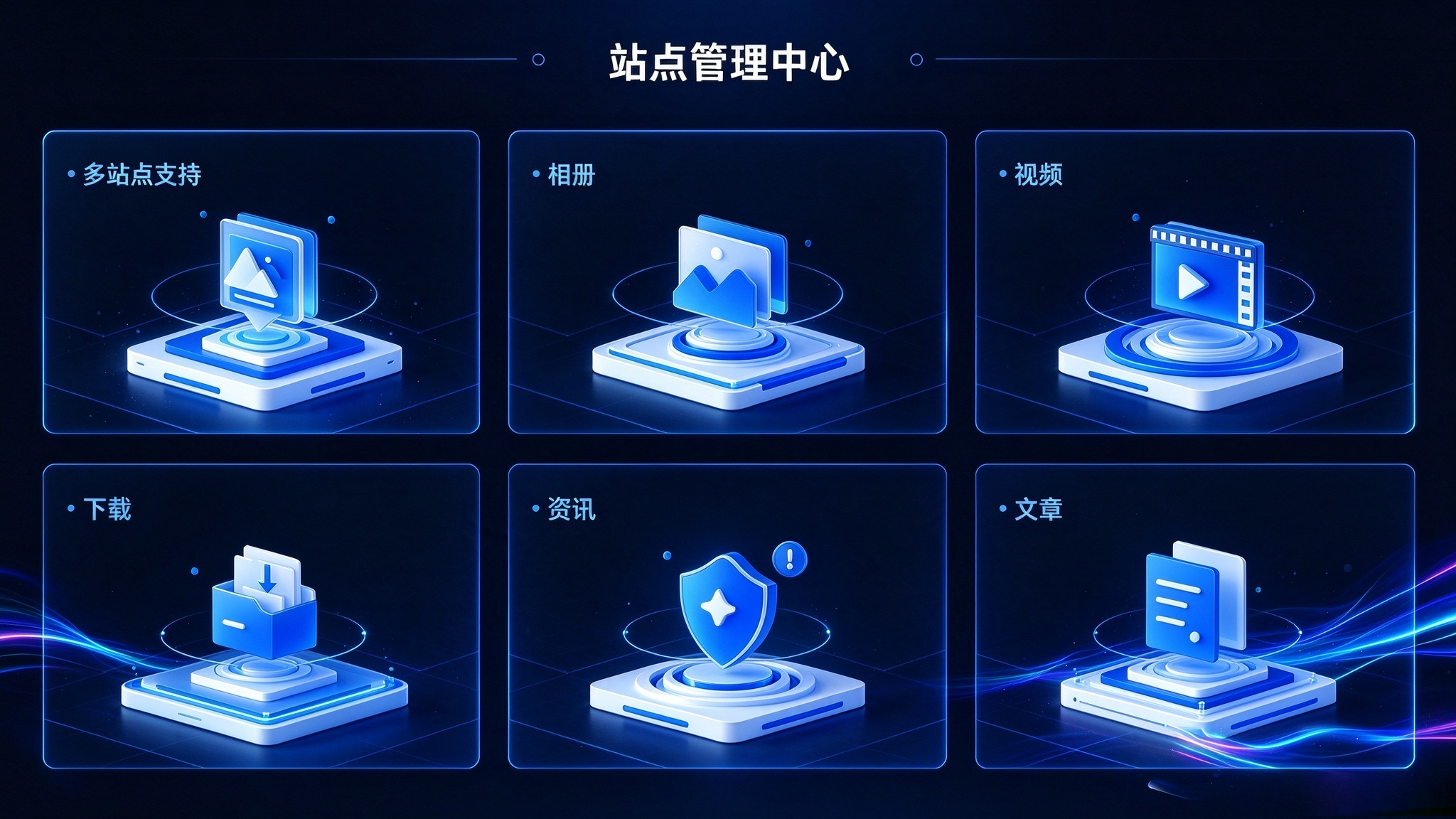 站点管理